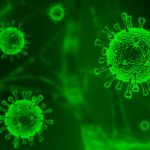 Coronavirus And Its Variants - How To Lower Your Risk