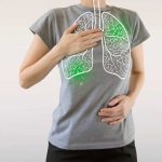 Breathe Easier By Doing These 4 Things Breathe Easier With These 4 Exercises